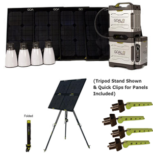 Solar Panel with Inverter Kit