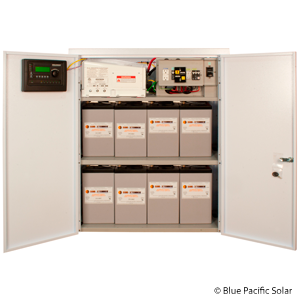 Solar Battery Backup