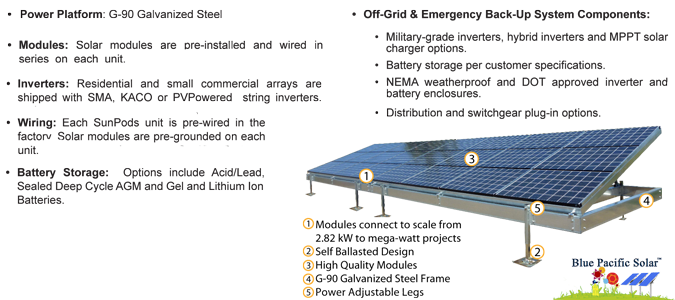 mounting systems