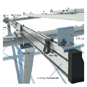 Solar Roof and Ground Mointing