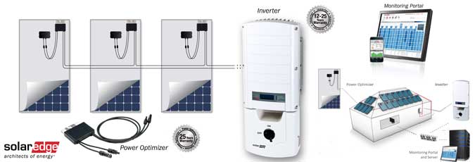 Solaredge Wiring Diagram from www.bluepacificsolar.com